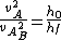 \frac{v_A^2}{v_A_B^2} =\frac{h_0}{h_f} 